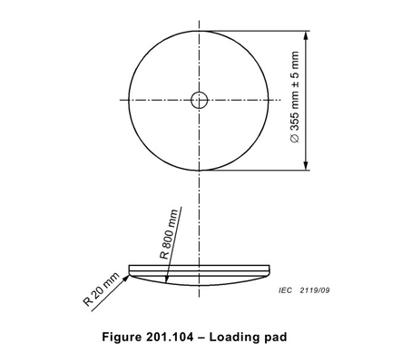 좋은 가격 Loading pad | IEC60601-2-52-Figure 201 .1 04 Loading pad 온라인으로